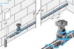 Paladin for Pipe Heating Cable Spiral Method on Pipe Diagram