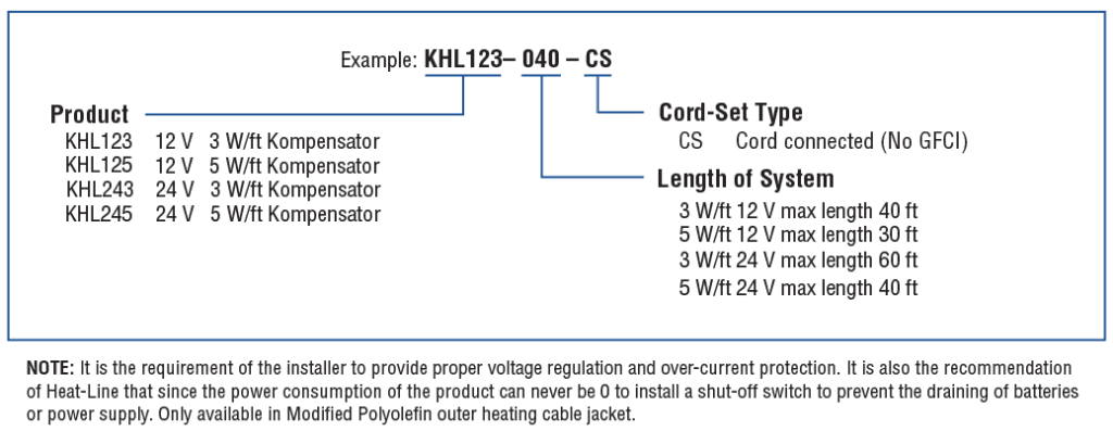 Kompensator Product Code Guide